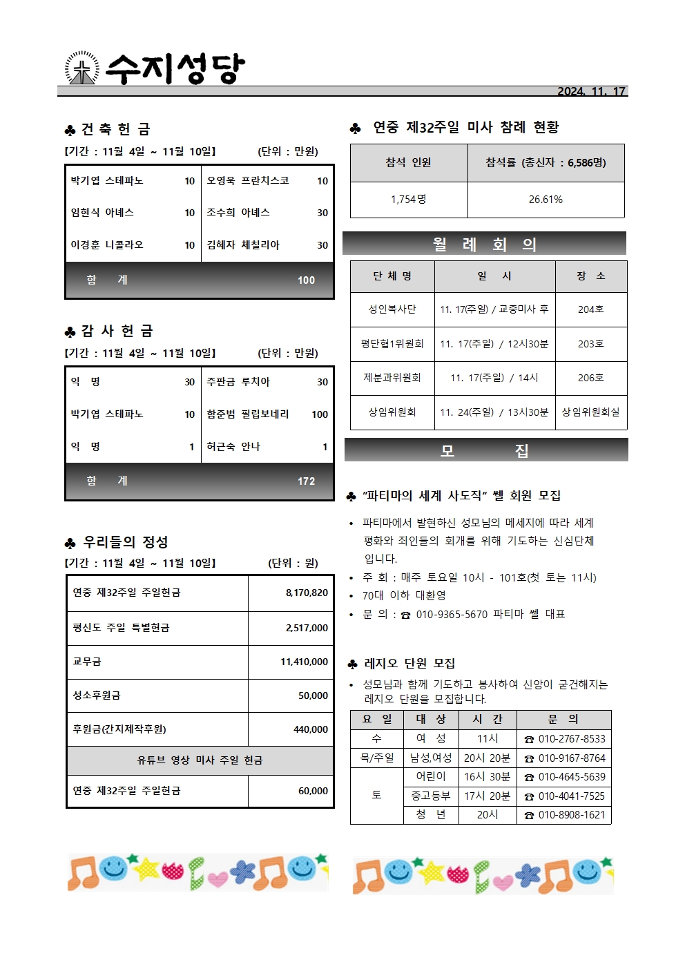 2024. 11. 17 – 연중 제33주일(세계 가난한 이의 날)