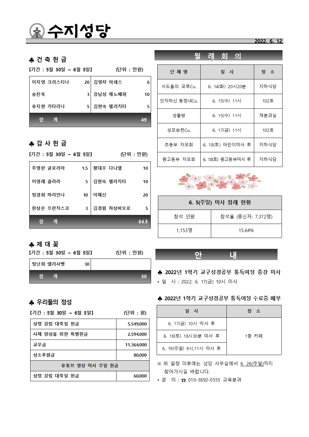 2022. 6.12 – 지극히 거룩하신 삼위일체 대축일