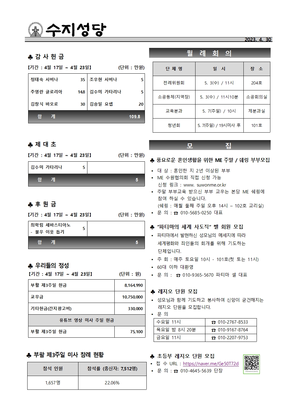 2023. 4.30 – 부활 제4주일(성소주일)