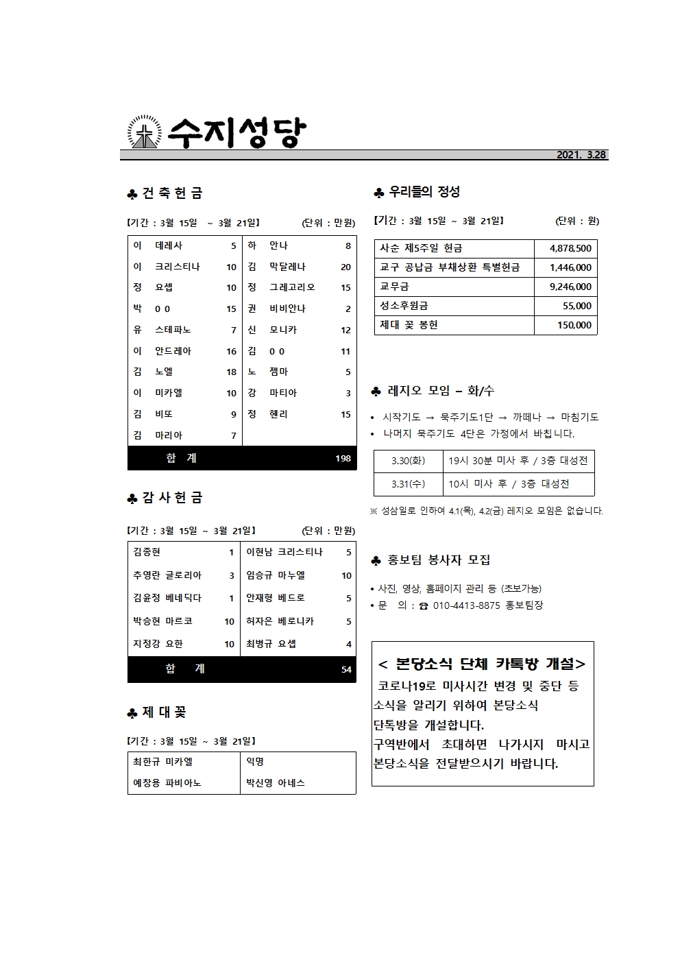 2021.03.28 – 주님 수난 성지 주일