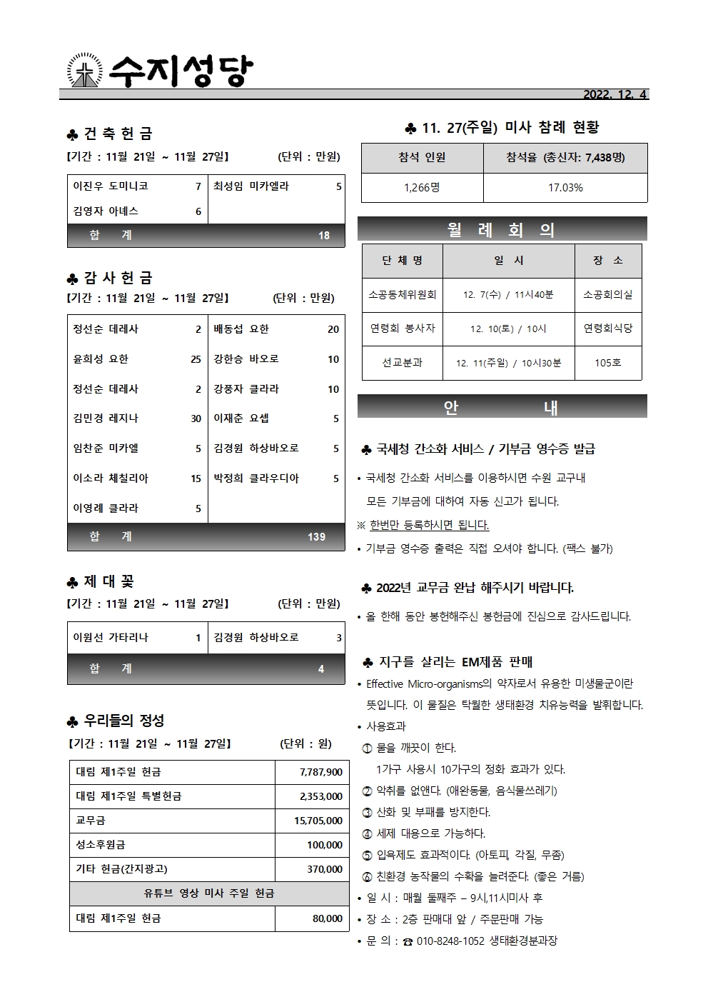 2022.12. 4 – 대림 제2주일