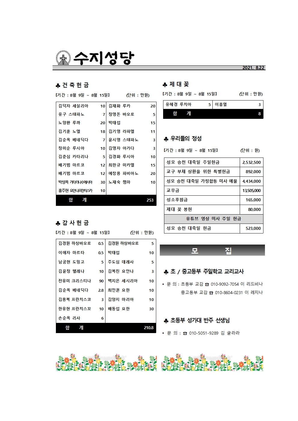 2021.08.22 – 연중 제21주일