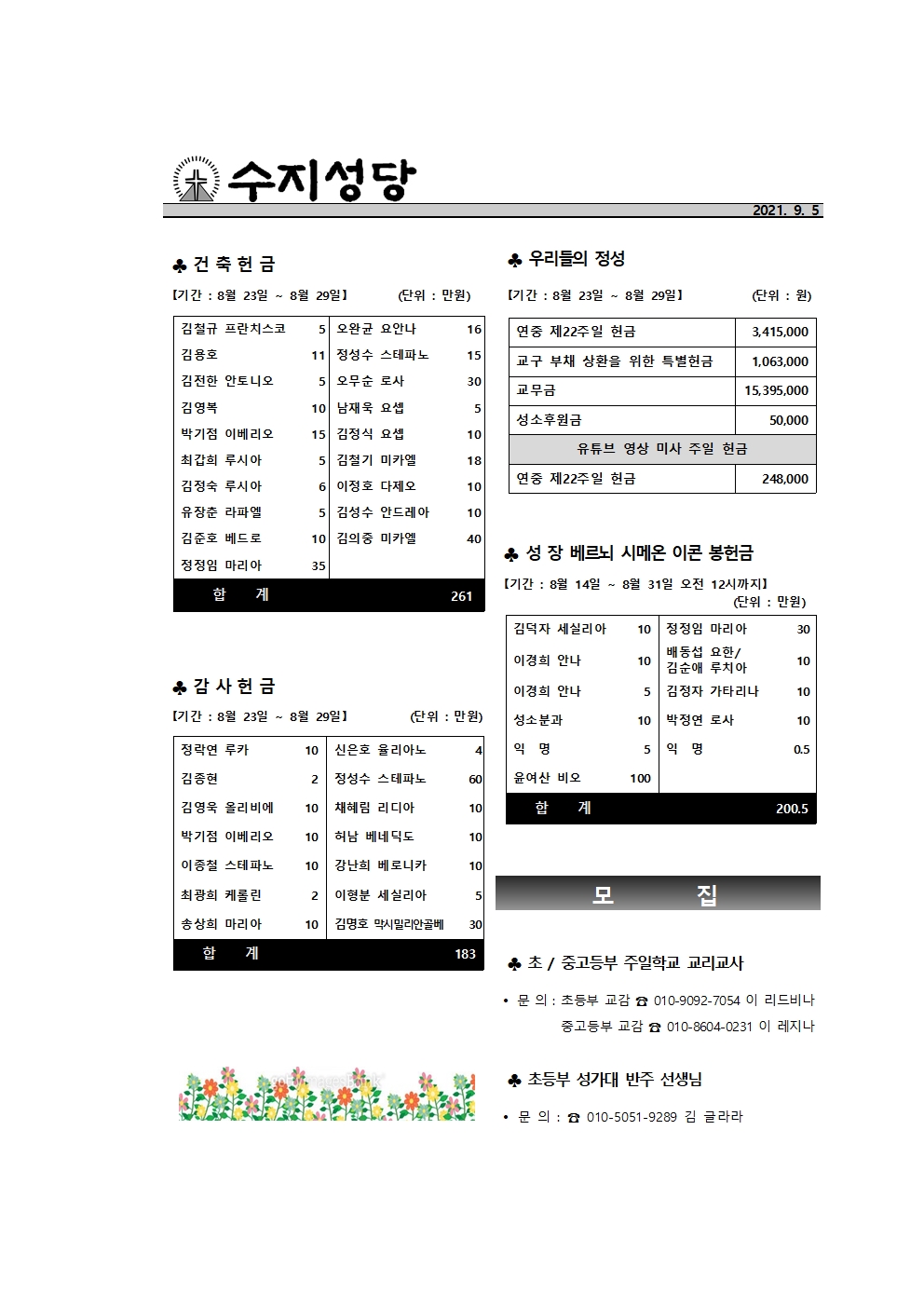 2021.09.05 – 연중 제23주일