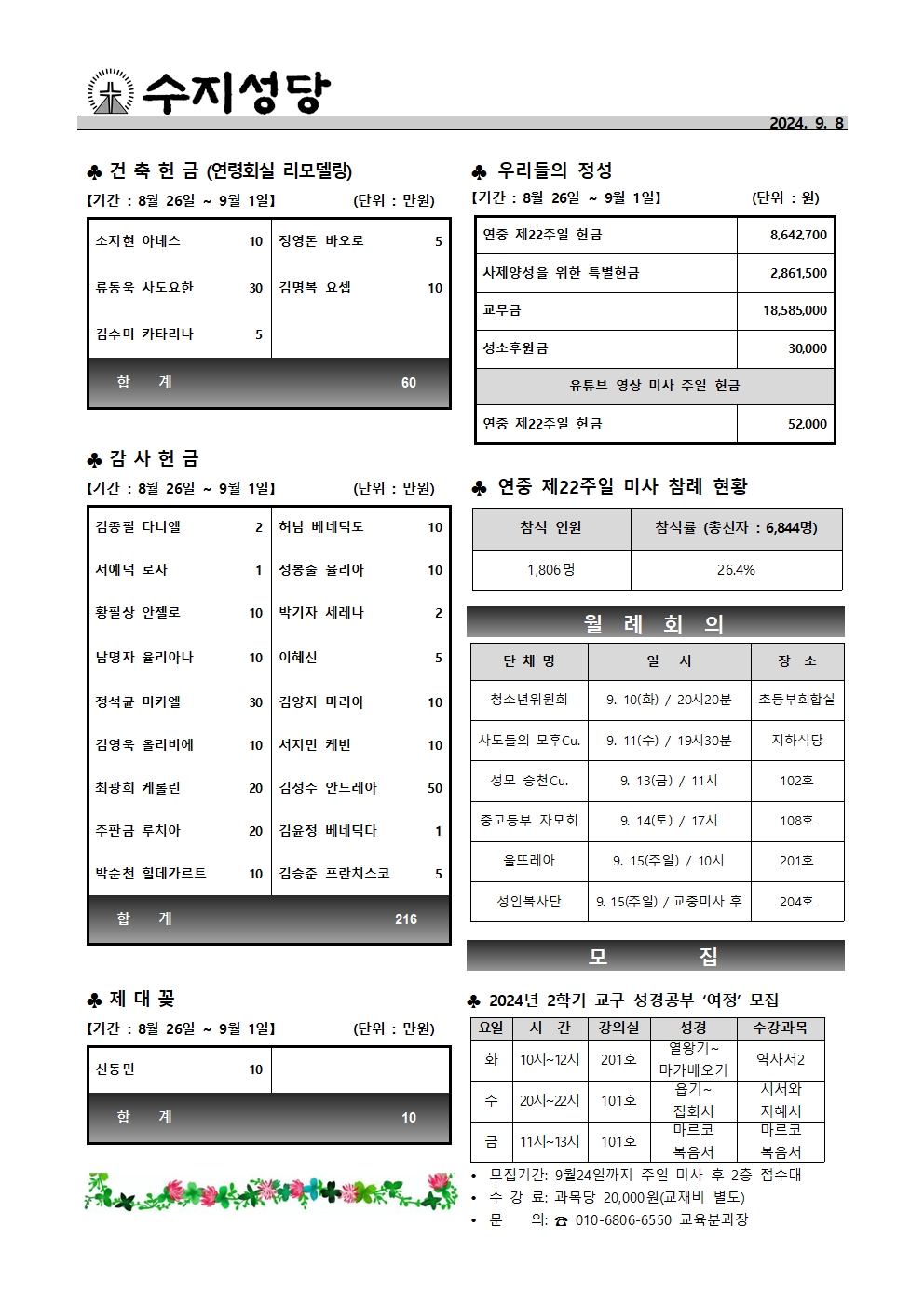 2024. 9. 8 – 연중 제23주일