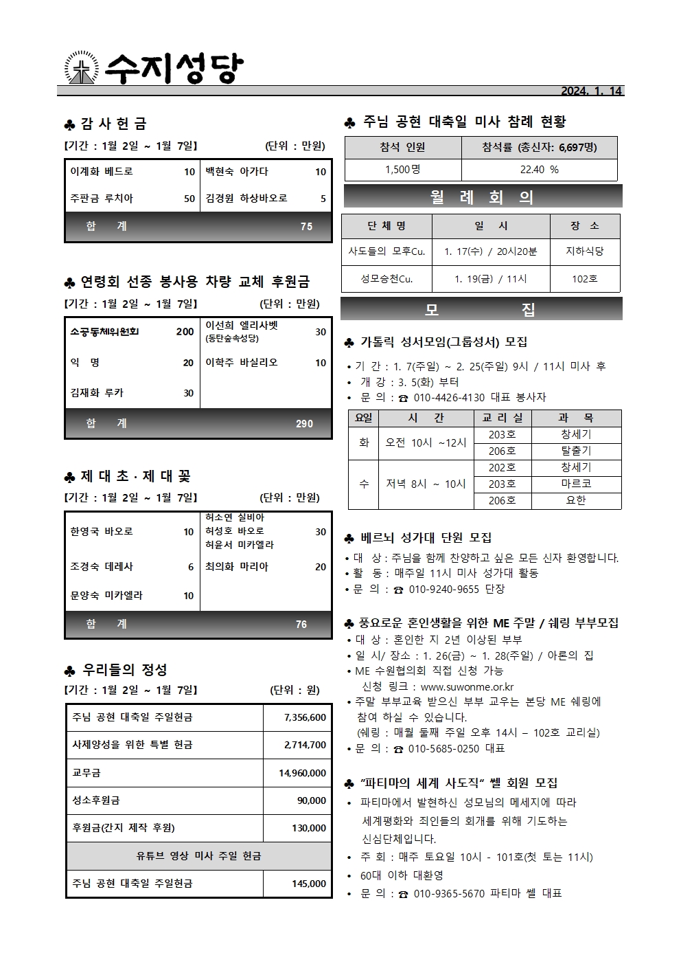 2024. 1. 14 – 연중 제2주일