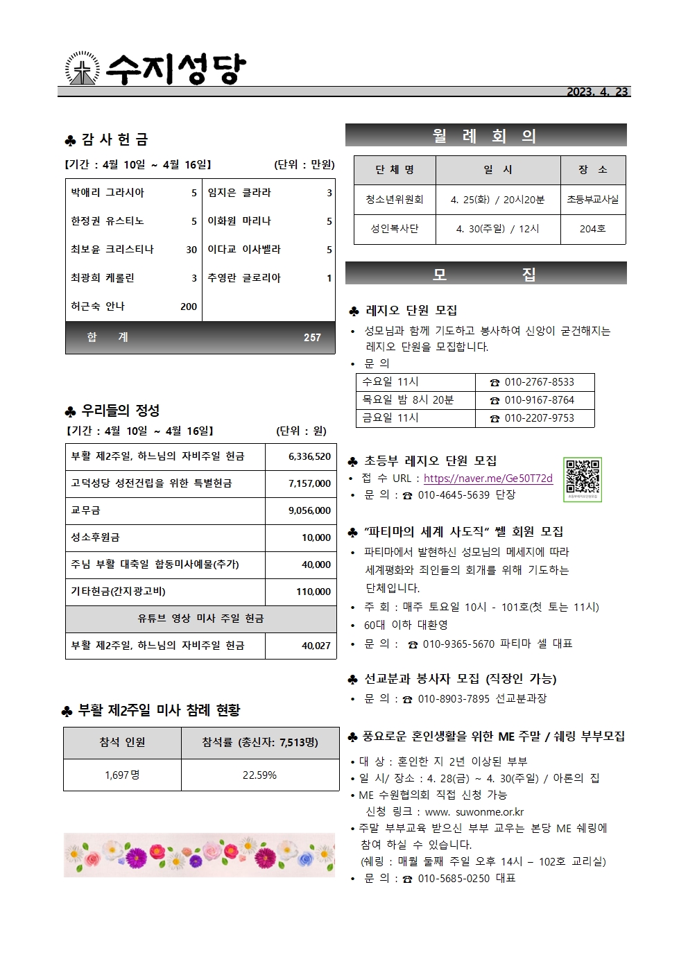 2023. 4.23 – 부활 제3주일