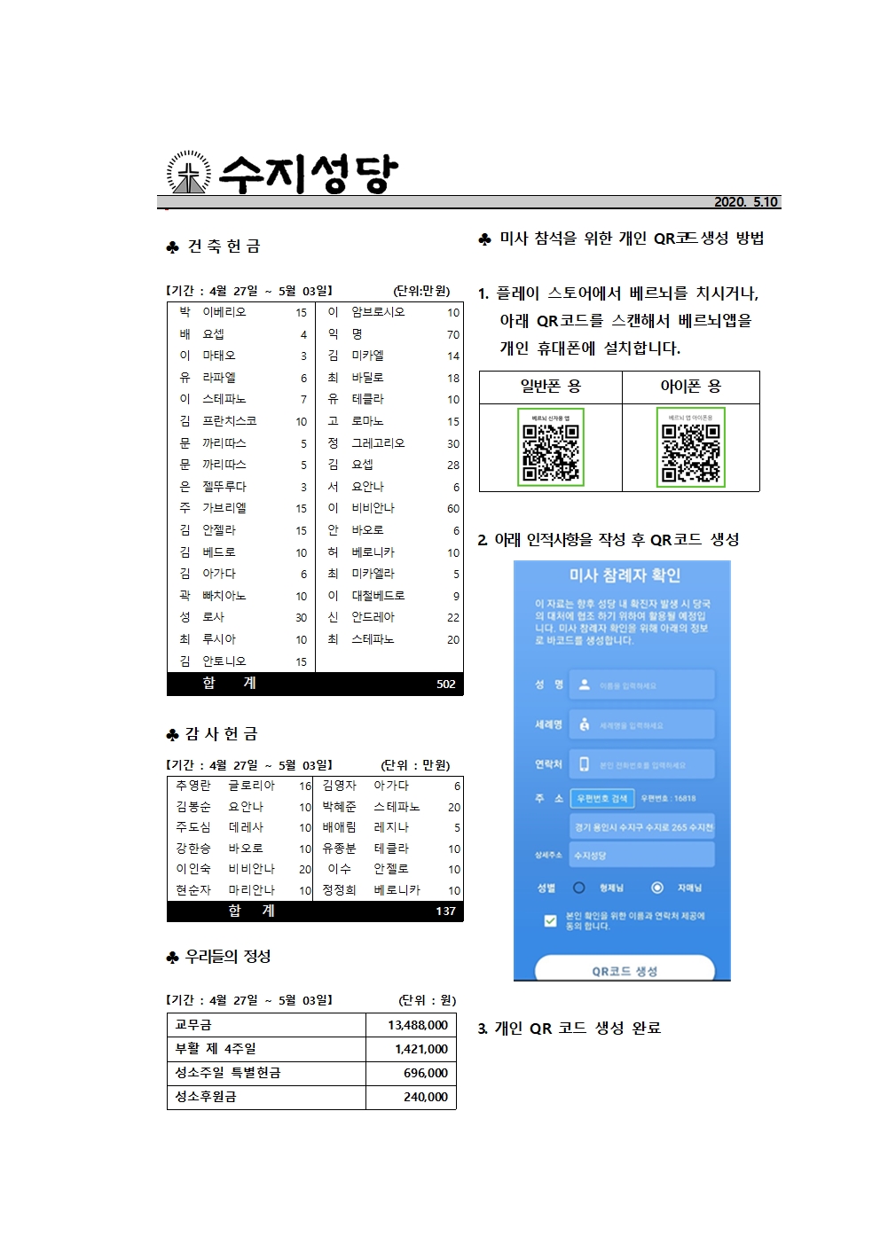2020.05.10 – 부활 제5주일