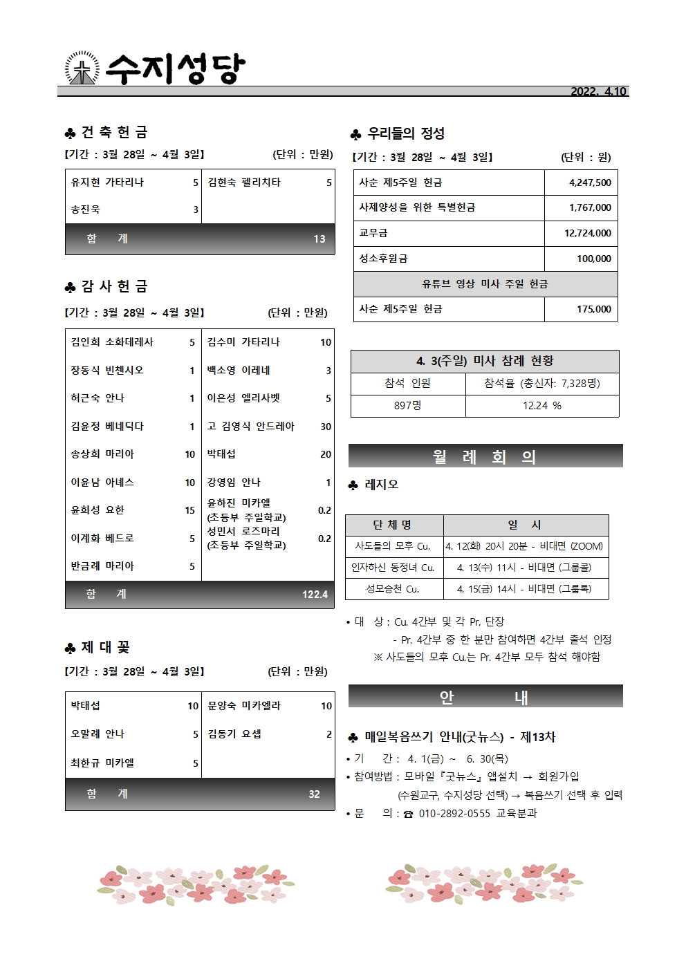 2022. 4. 10 – 주님 수난 성지 주일