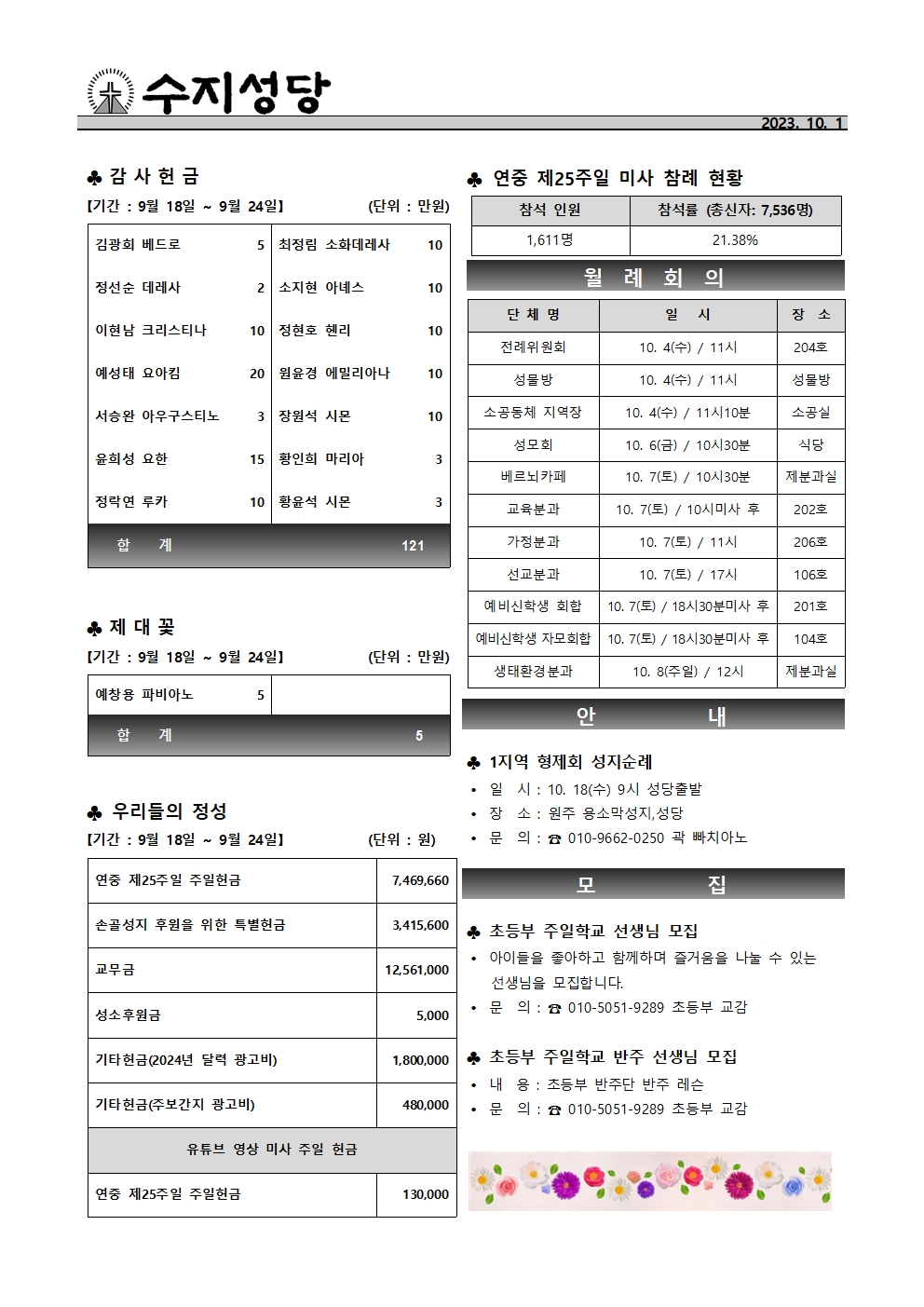 2023. 10. 1 – 연중 제26주일