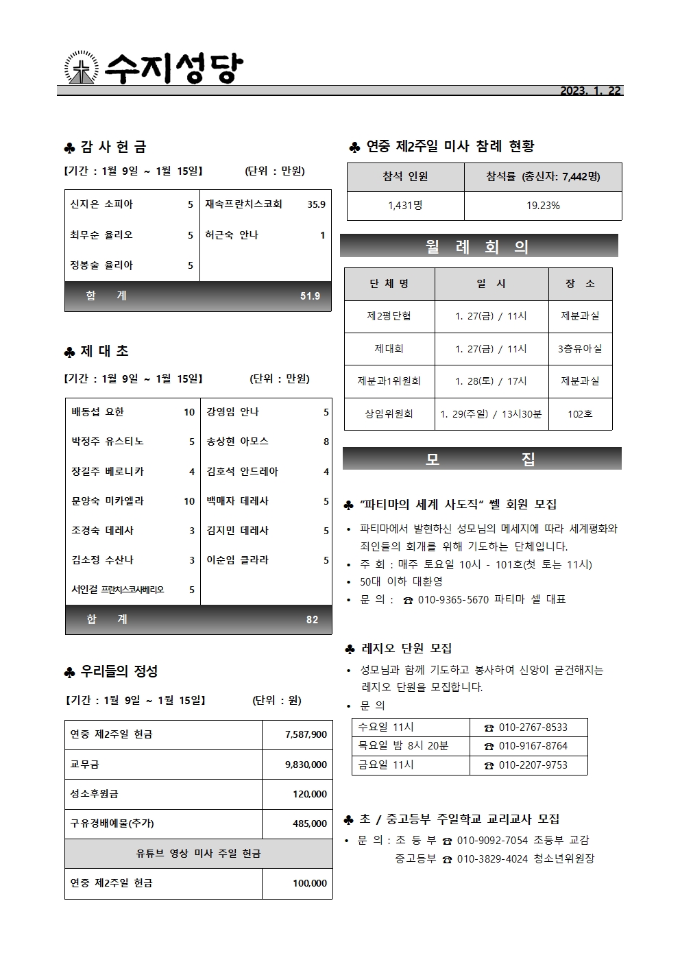 2023. 1.22 – 설(하느님의 말씀 주일)