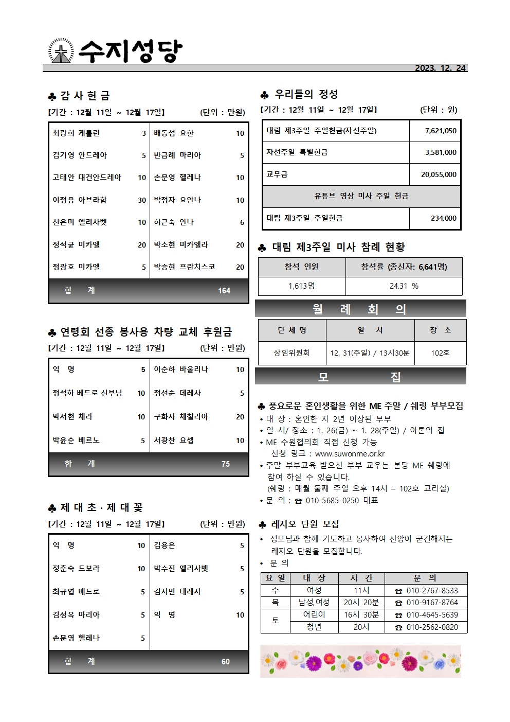 2023. 12. 24 – 대림 제4주일