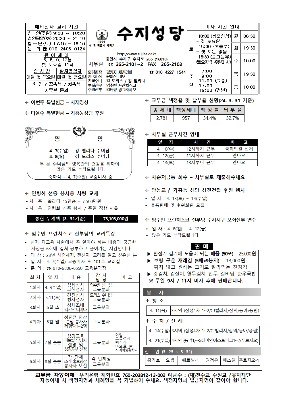 2024. 4. 7 – 부활 제2주일 곧, 하느님의 자비 주일