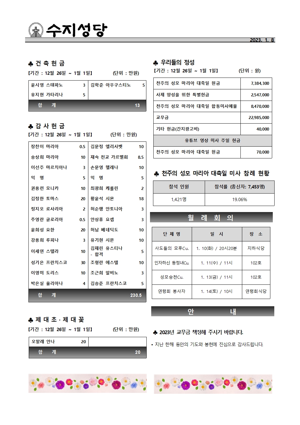 2023. 1. 8 – 주님 공현 대축일