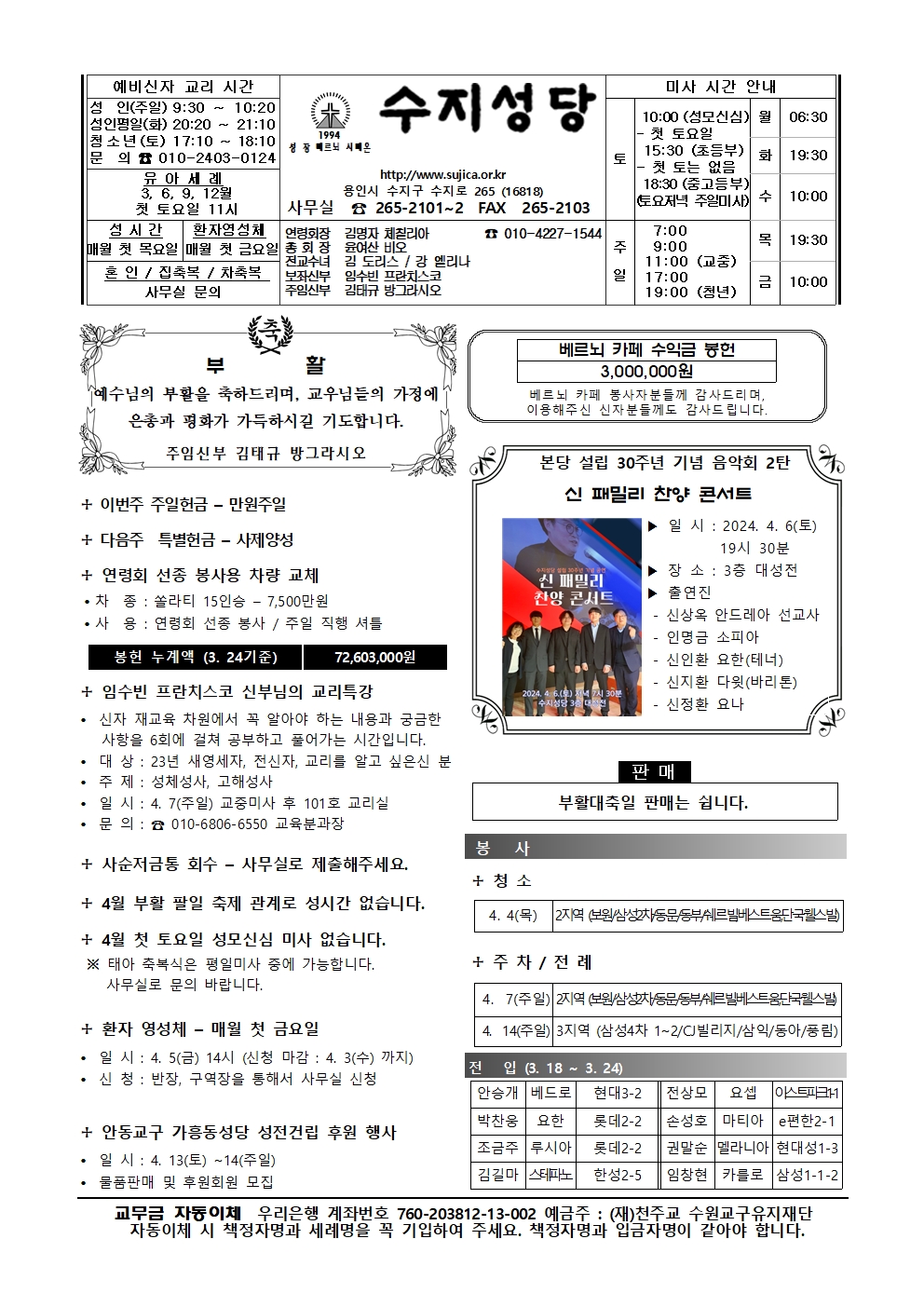 2024. 3. 31 – 주님 부활 대축일