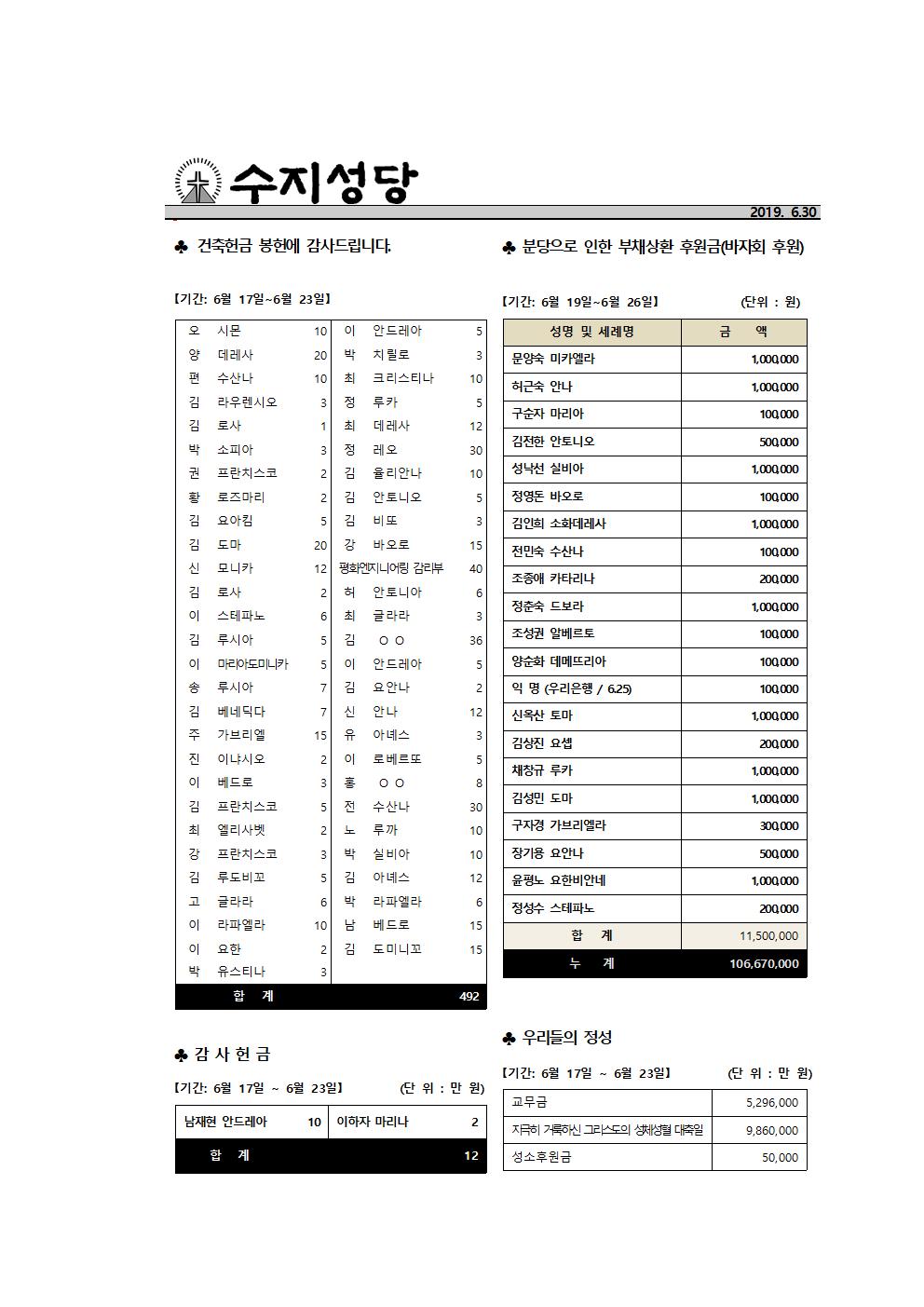 190630 – 교황주일