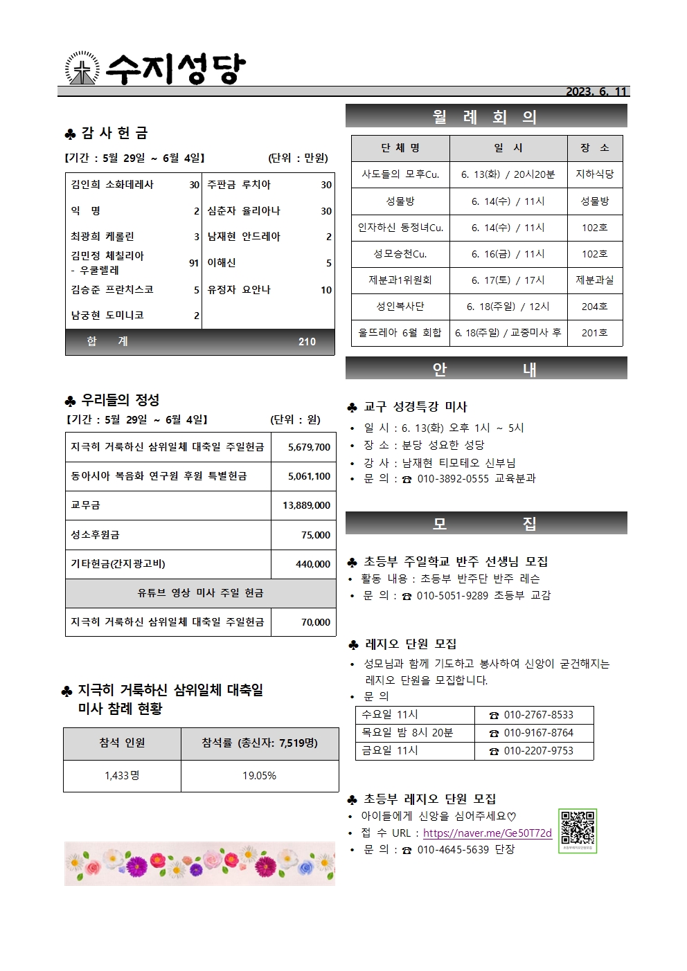 2023. 6.11 – 지극히 거룩하신 그리스도의 성체 성혈 대축일