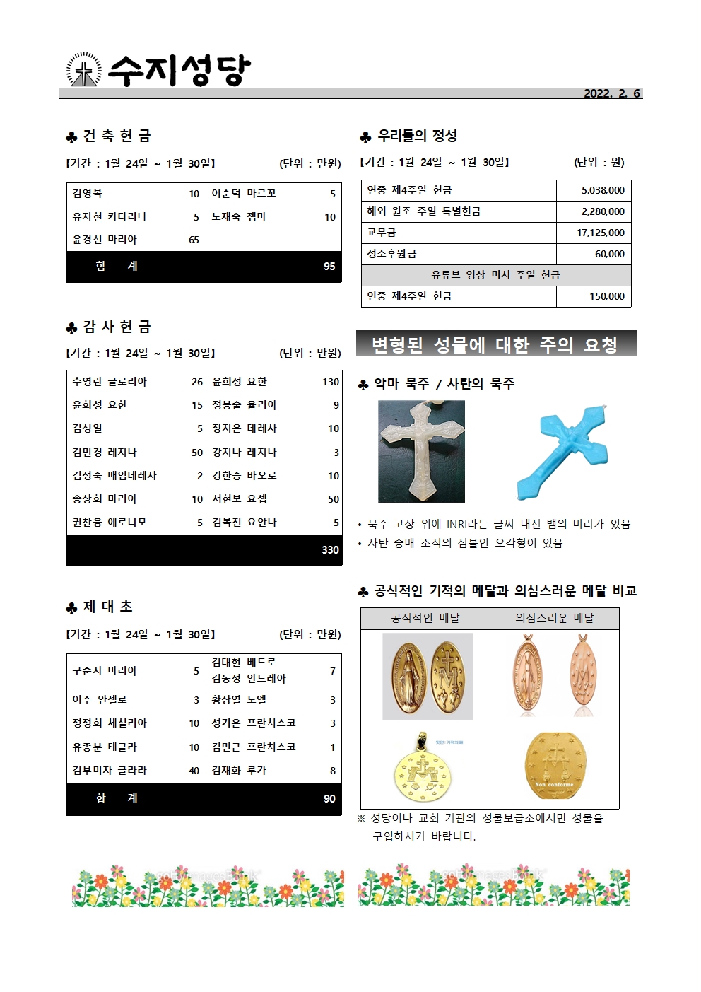 2022. 2. 6 – 연중 제5주일