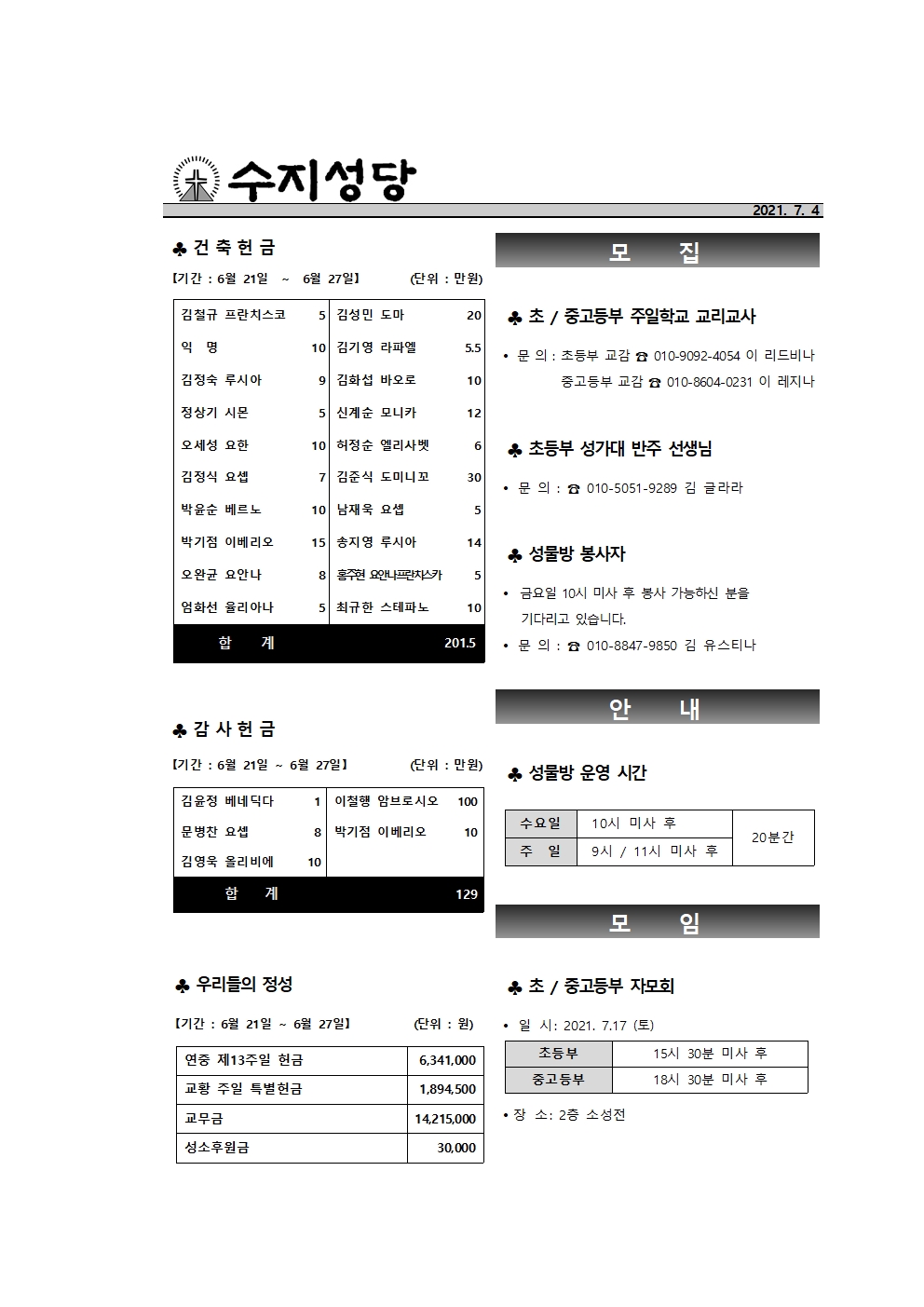 2021.07.02 – 연중 제14주일