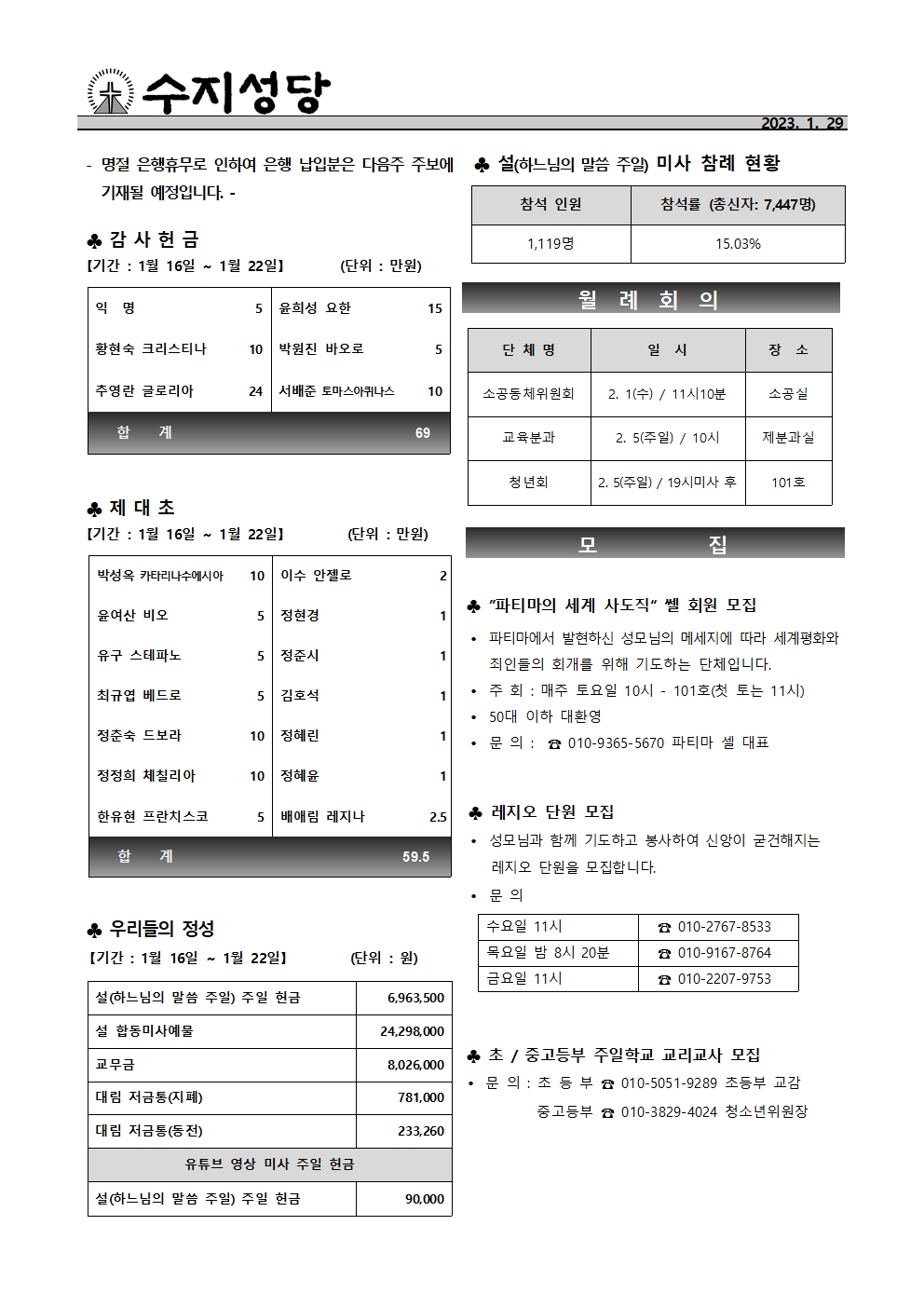 2023. 1.29 – 연중 제4주일(해외 원조 주일)