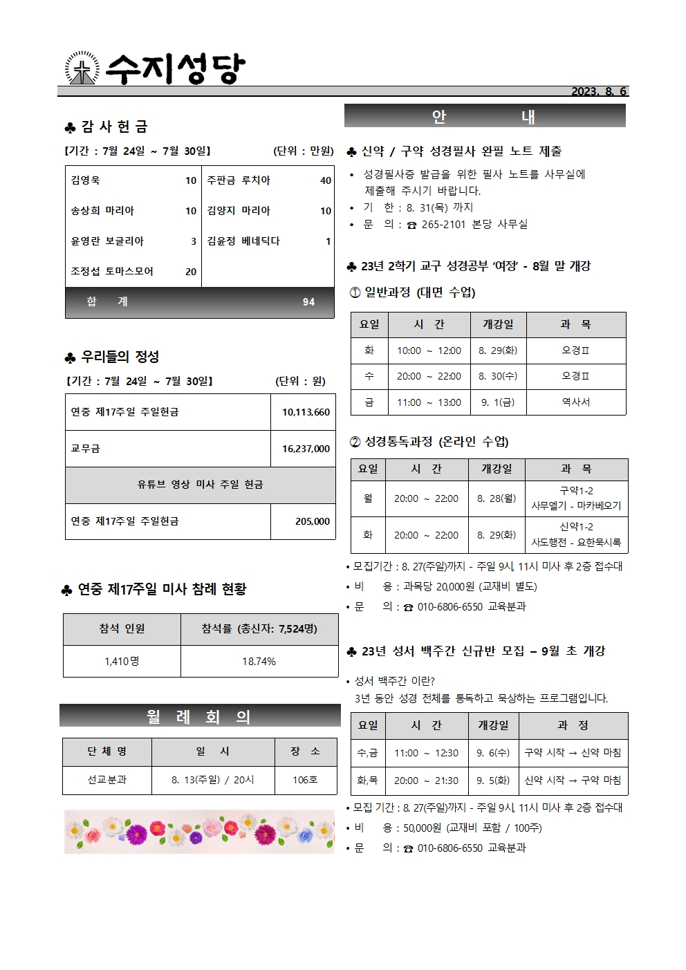 2023. 8. 6 – 연중 제18주일(주님의 거룩한 변모 축일)