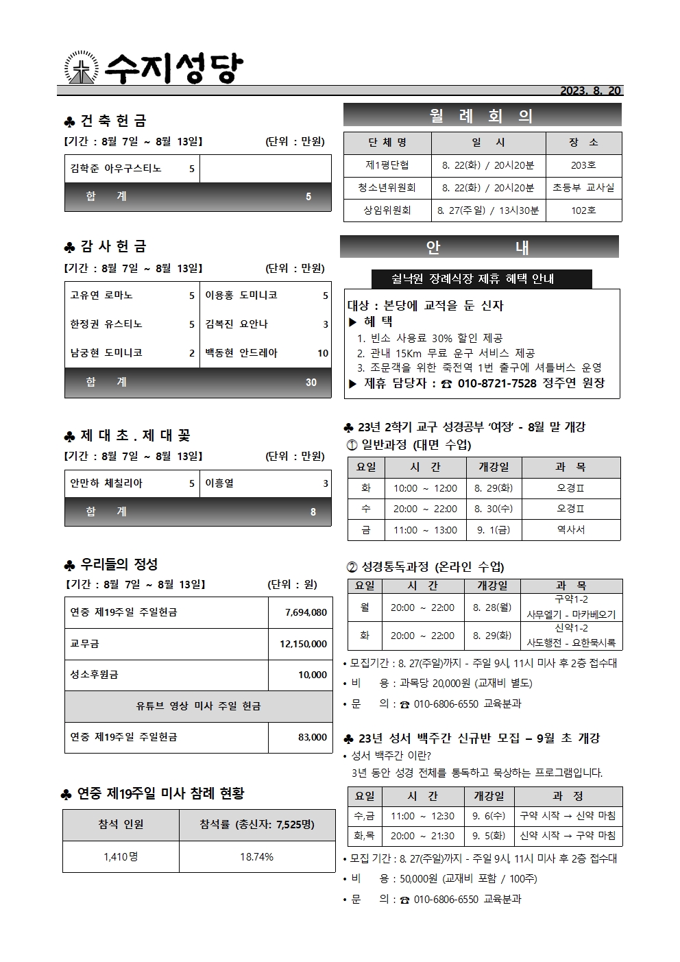 2023. 8.20 – 연중 제20주일