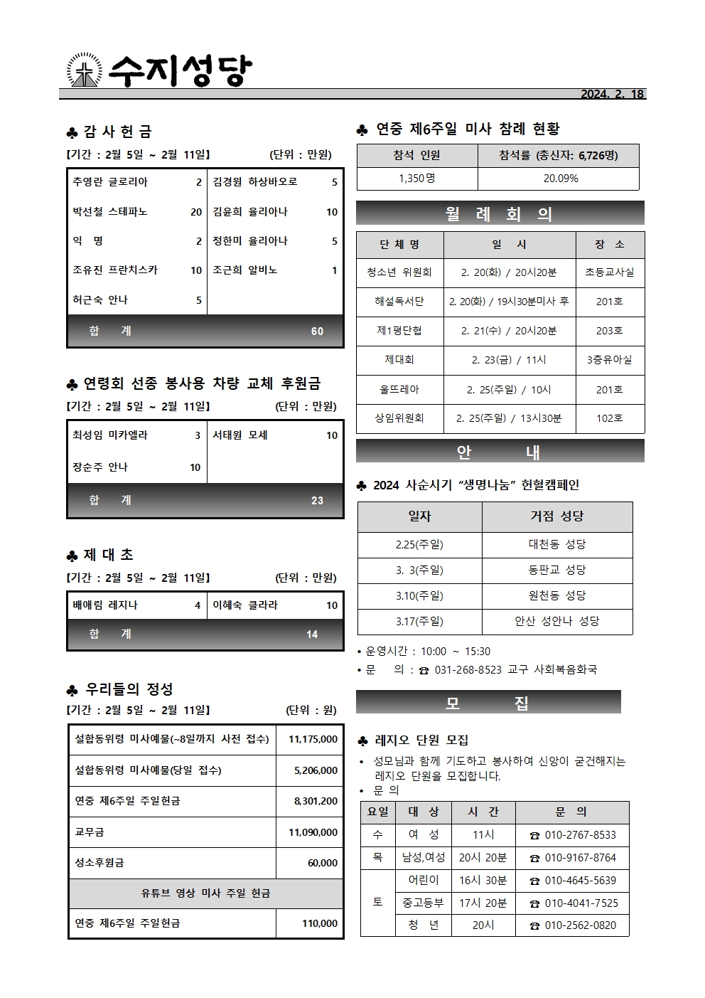 2024. 2. 18 – 사순 제1주일