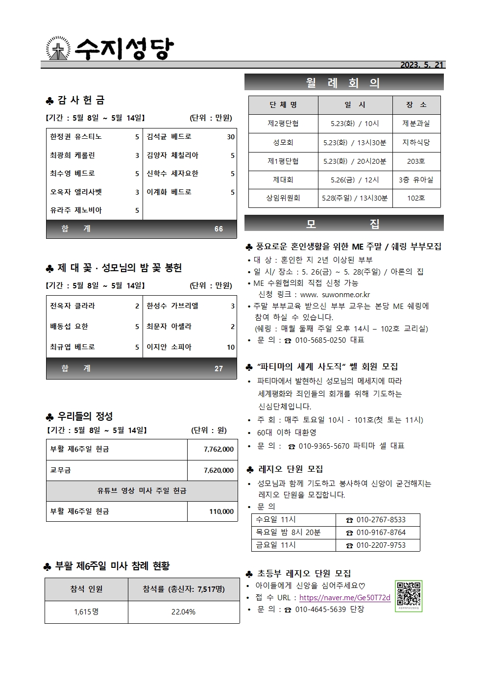 2023. 5.21 – 주님 승천 대축일