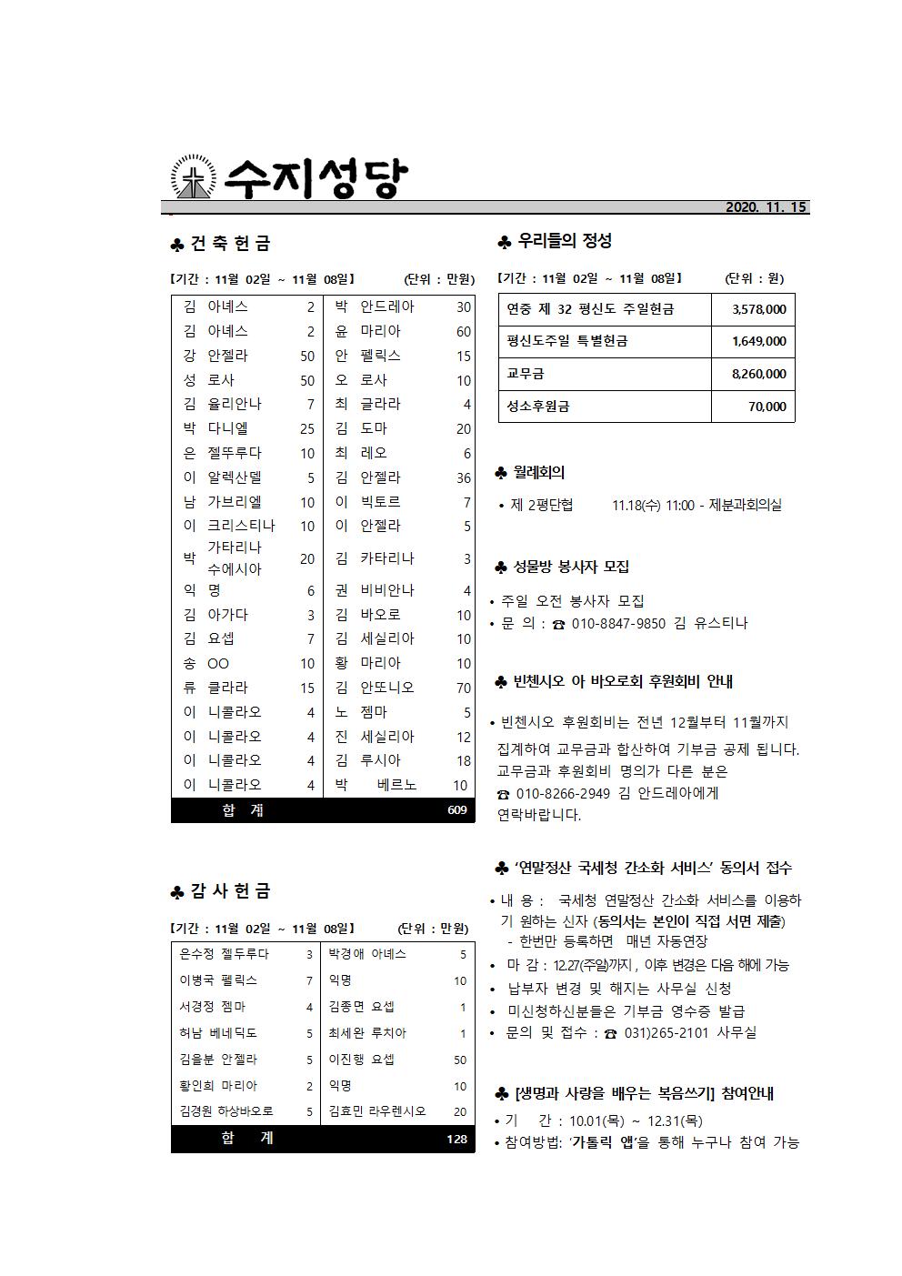 2020.11.15 – 연중 제 33주일