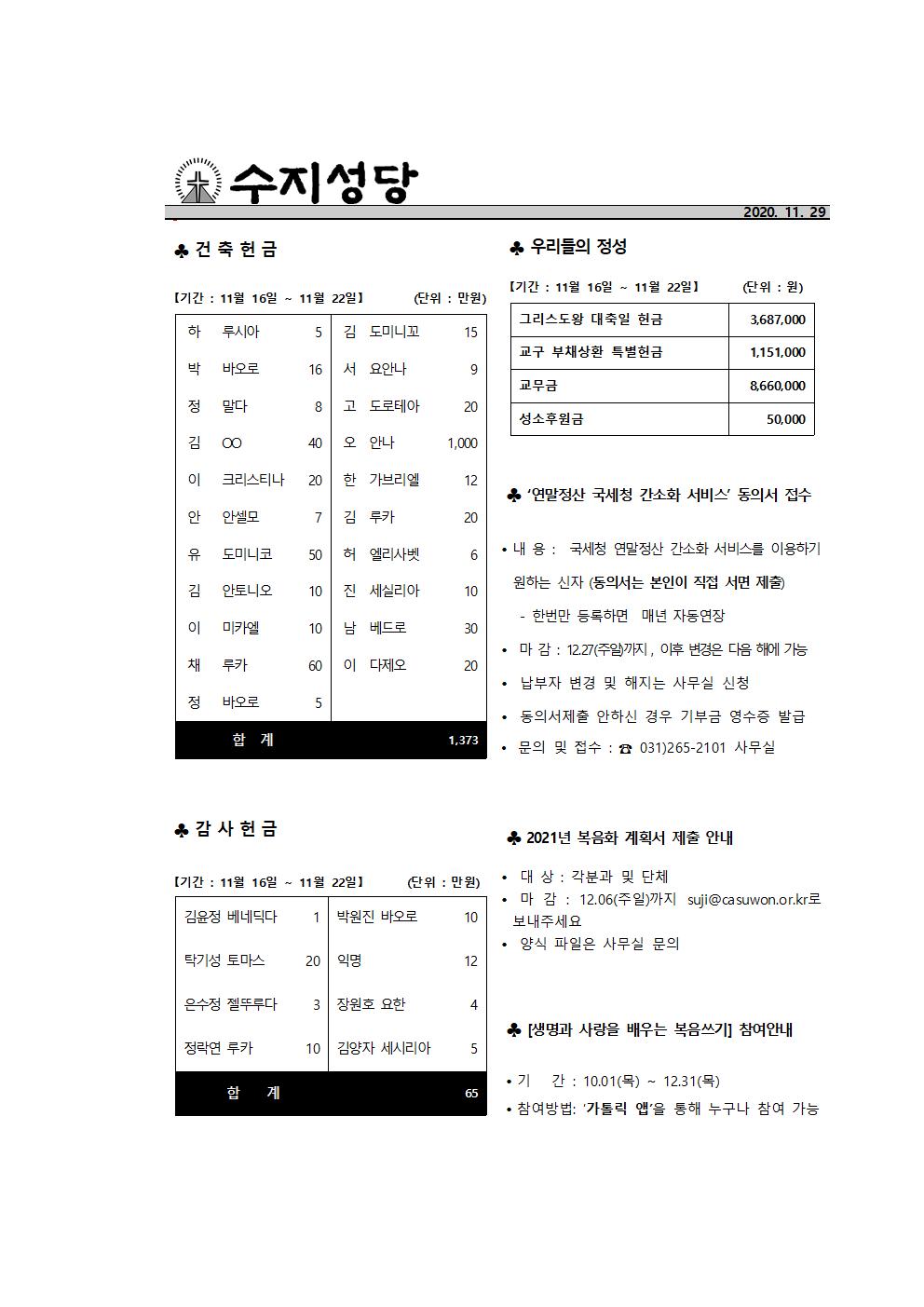 2020.11.29 – 대림 제 1주일