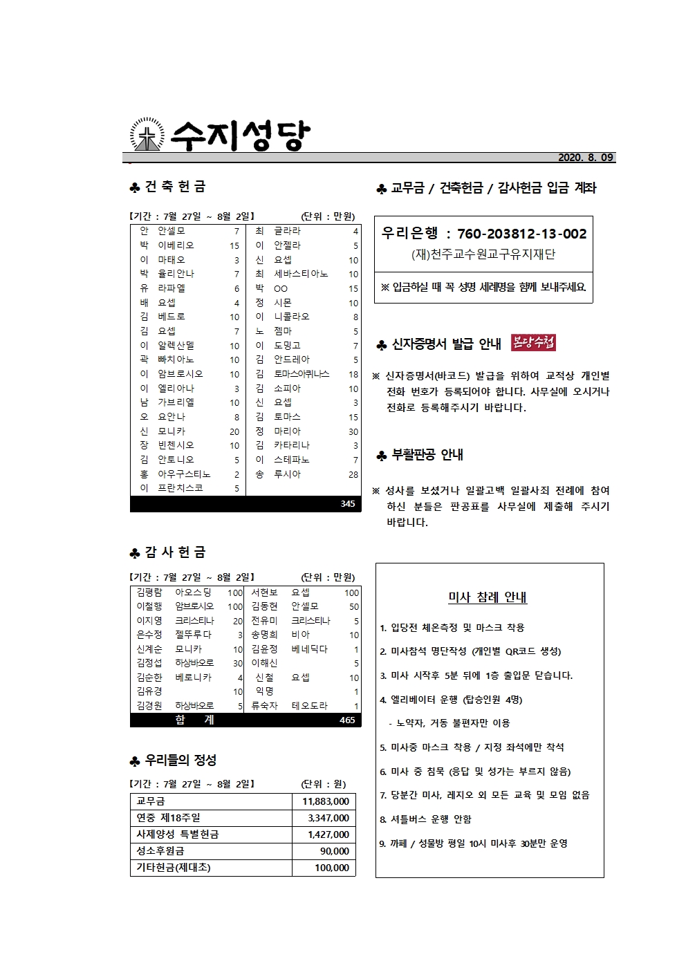 2020.08.09 – 연중 제 19주일