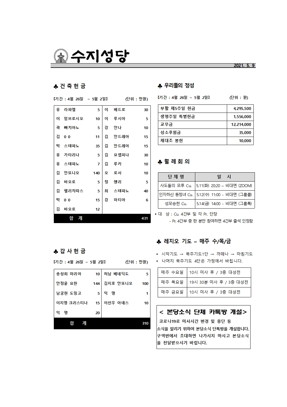 2021.05.09 – 부활 제6주일