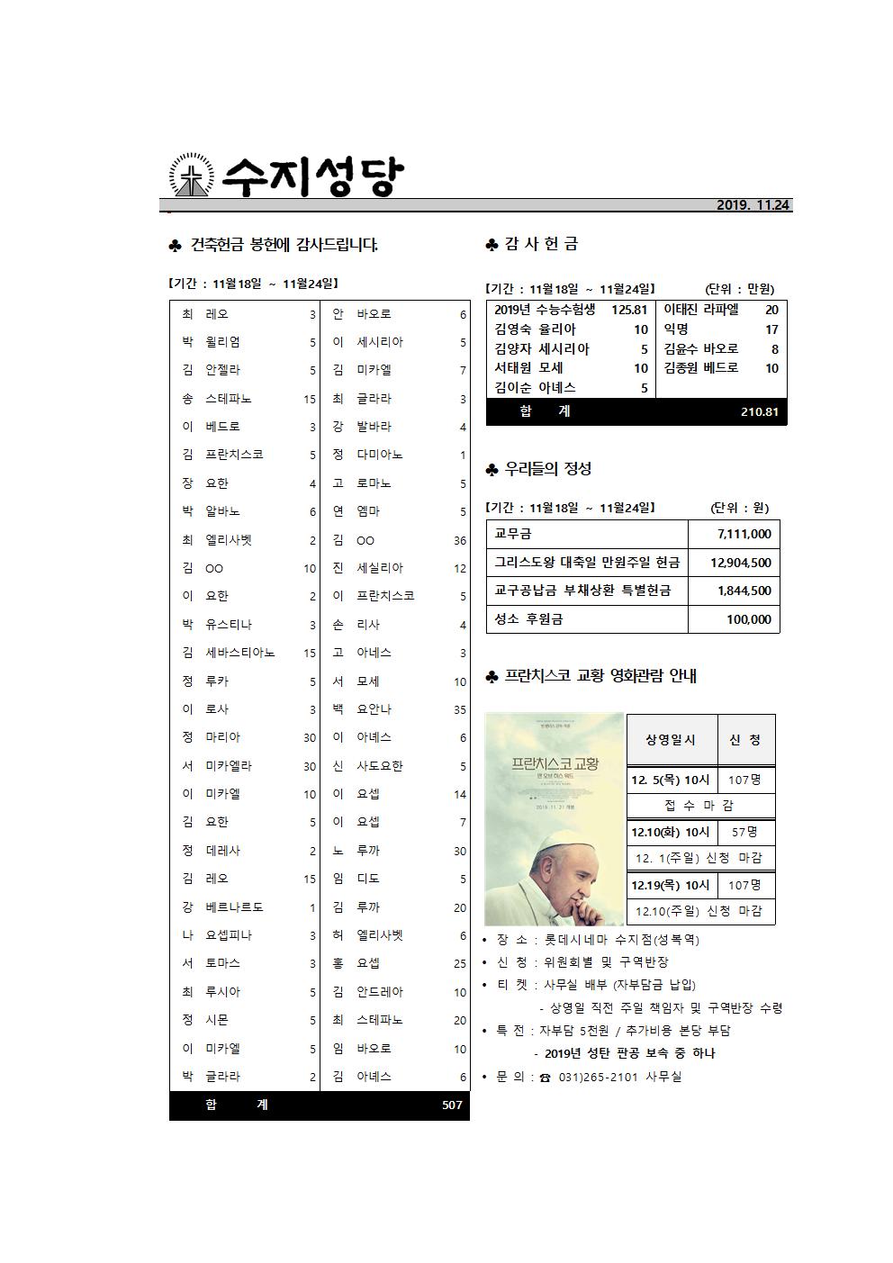 191201 – 대림 제1주일