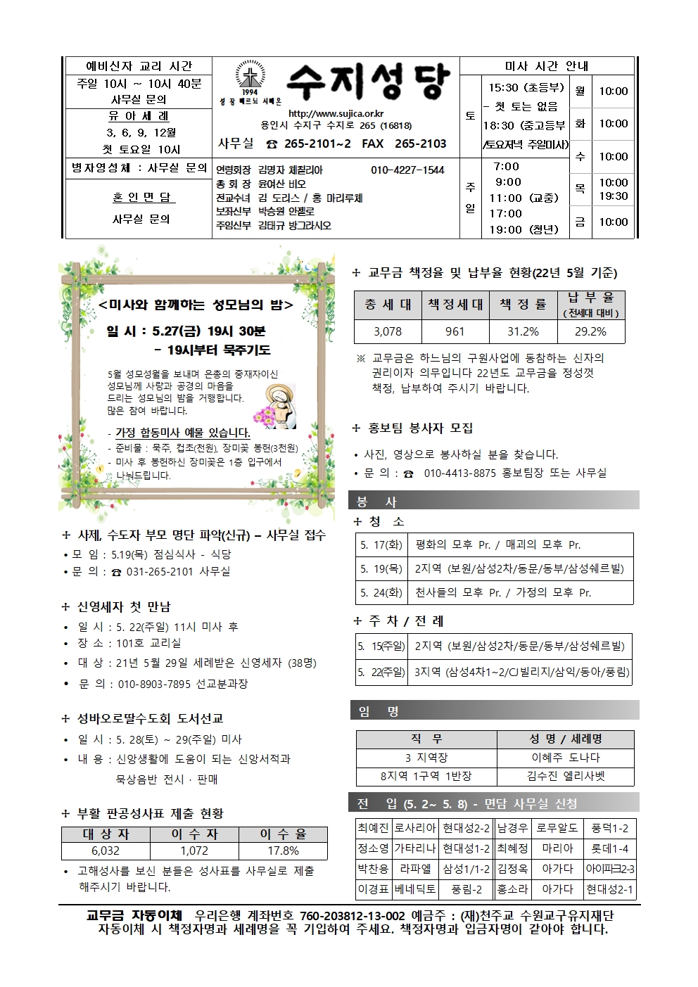 2022. 5.15 – 부활 제5주일