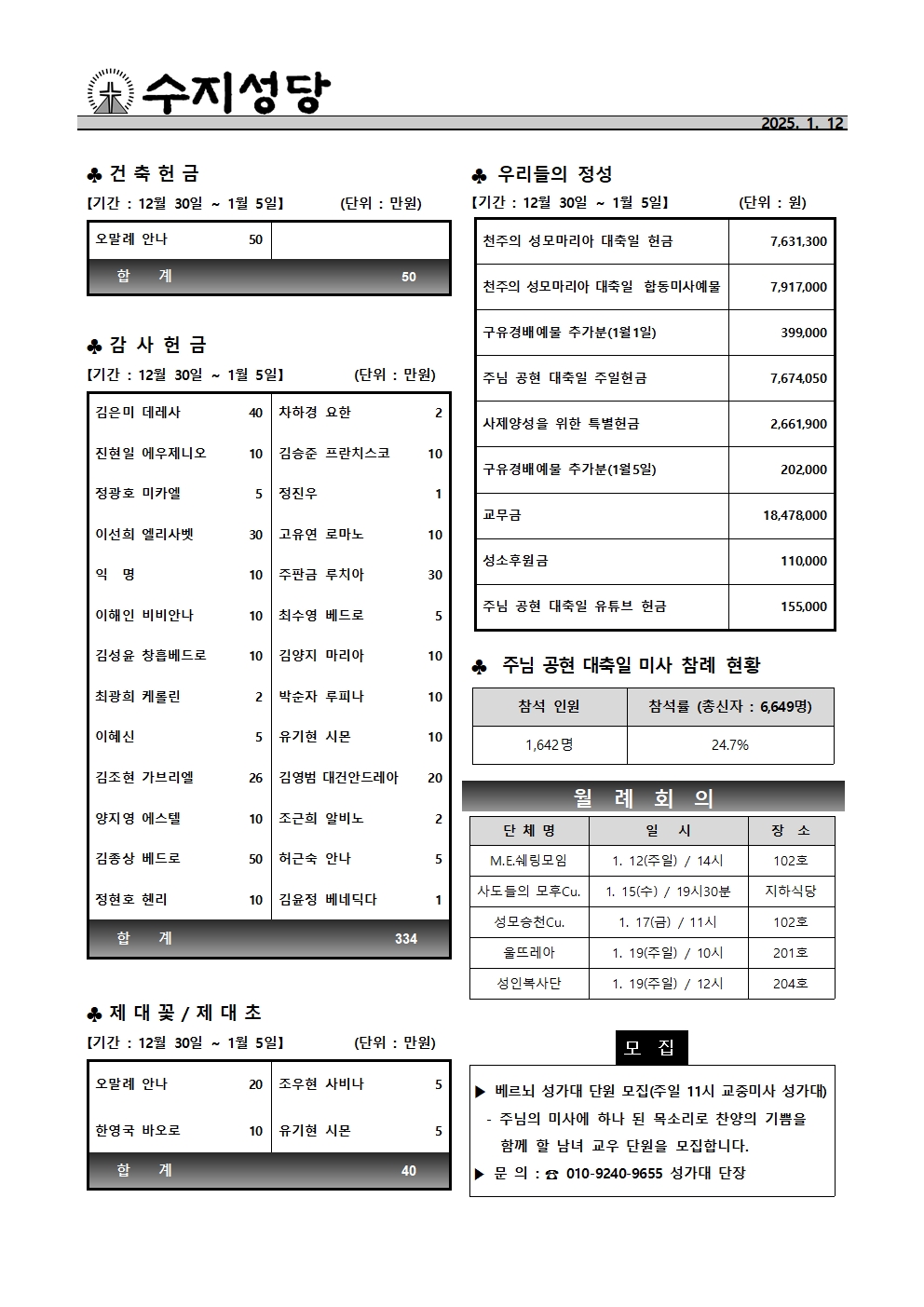 2025. 1. 12 – 주님 세례 축일