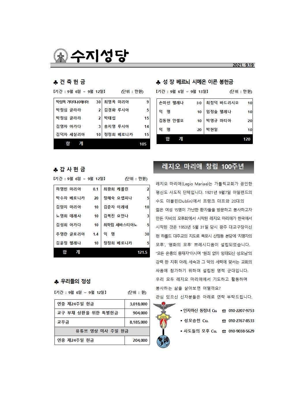 2021.09.19 – 성 김대건 안드레아 사제와 성 정하상 바오로와 동료 순교자들 대축일 – 경축이동