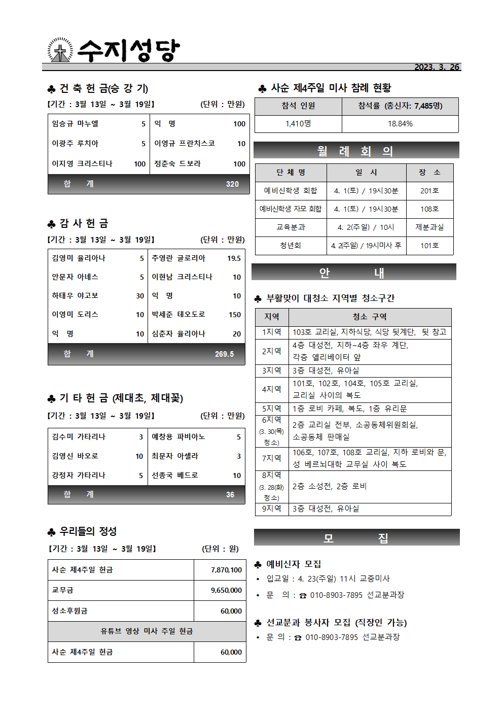 2023. 3.26 – 사순 제5주일