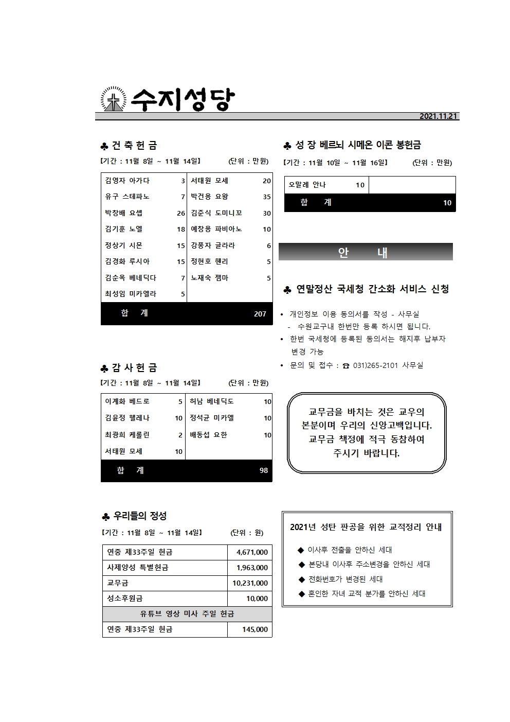 2021.11.21 – 온 누리의 임금이신 우리 주 예수 그리스도왕 대축일