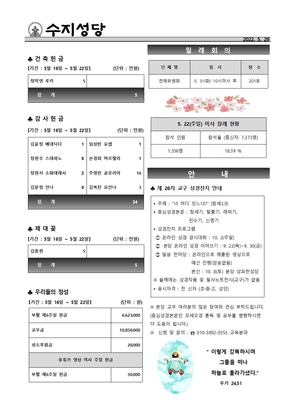 2022. 5.29 – 주님 승천 대축일(홍보주일 / 청소년 주일)