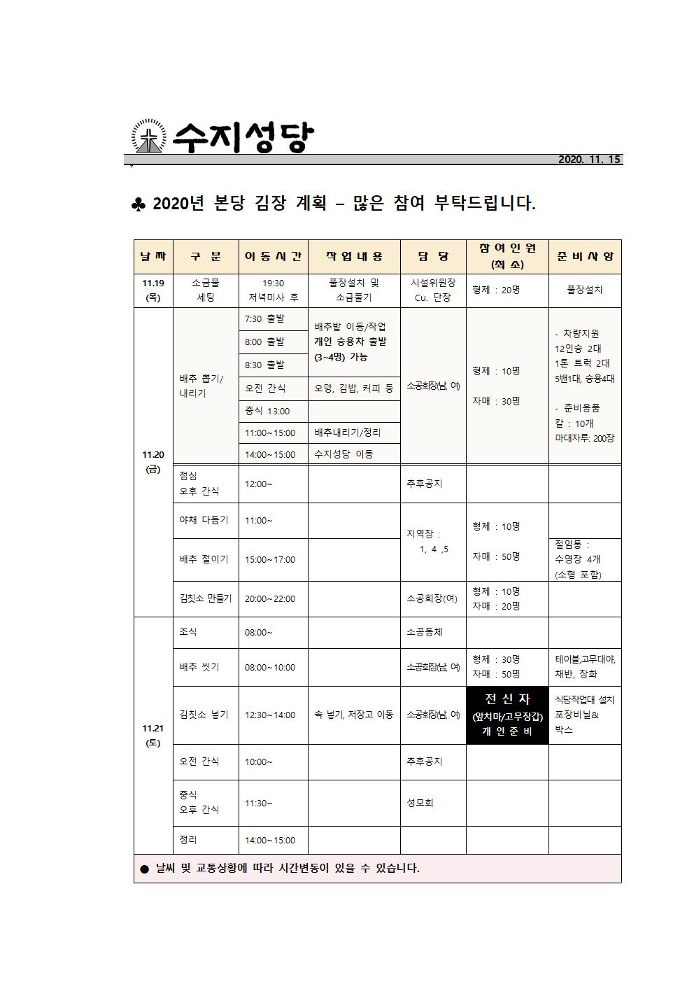 2020.11.15 – 연중 제 33주일