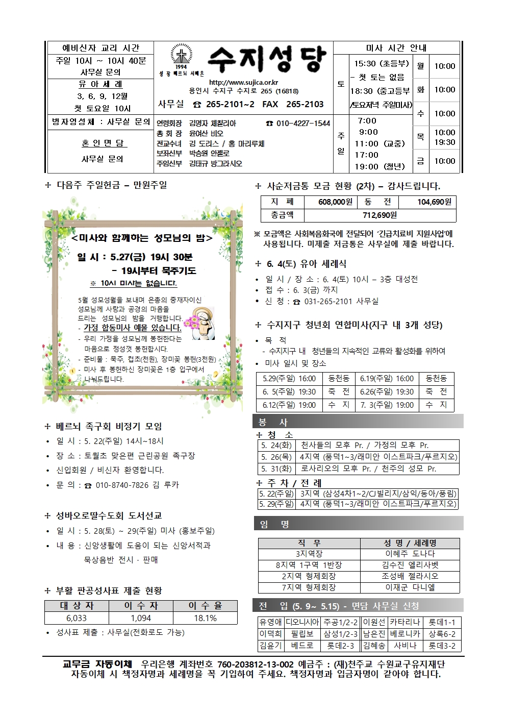 2022. 5.22 – 부활 제6주일