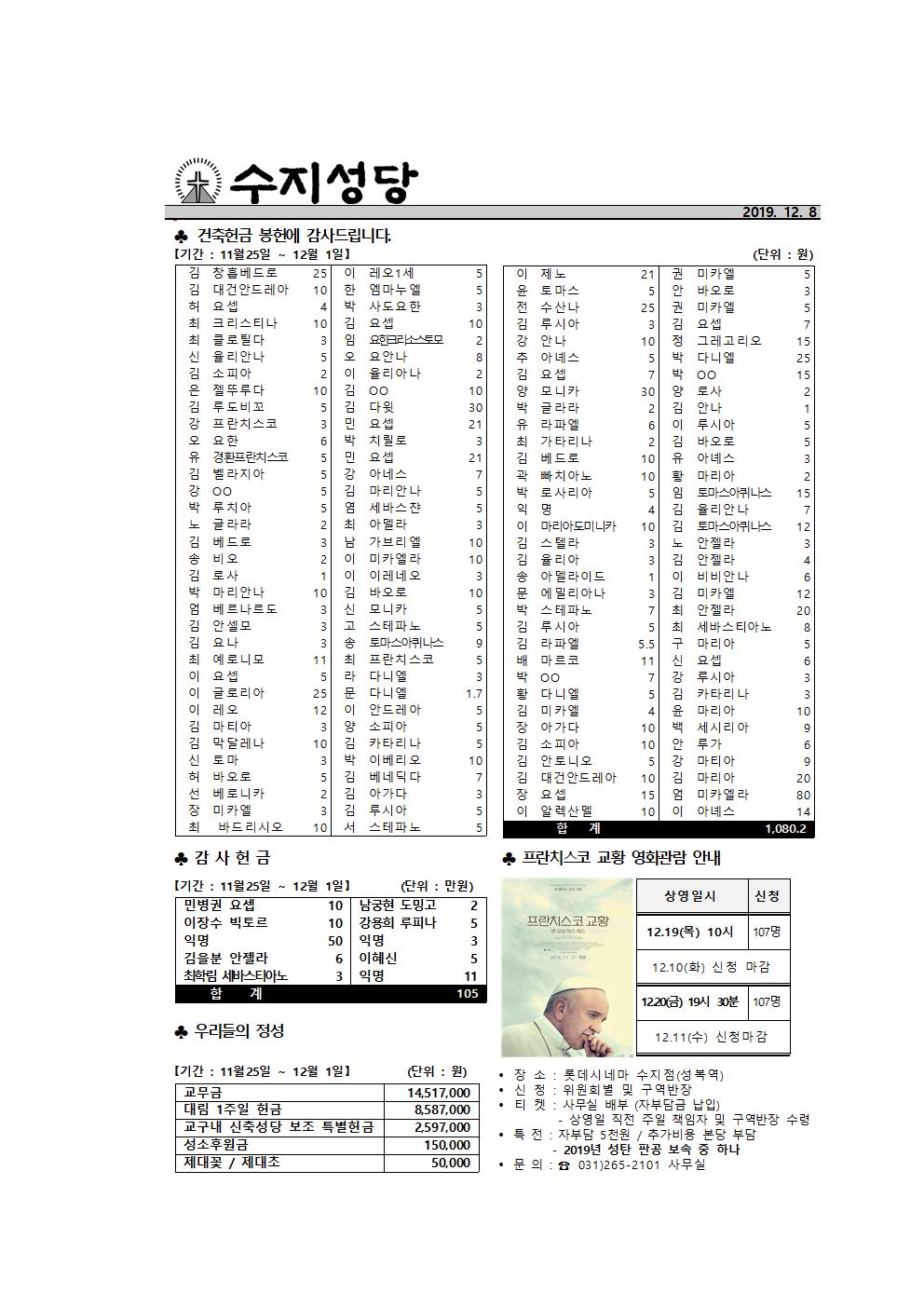 191207 – 대림 제2주일