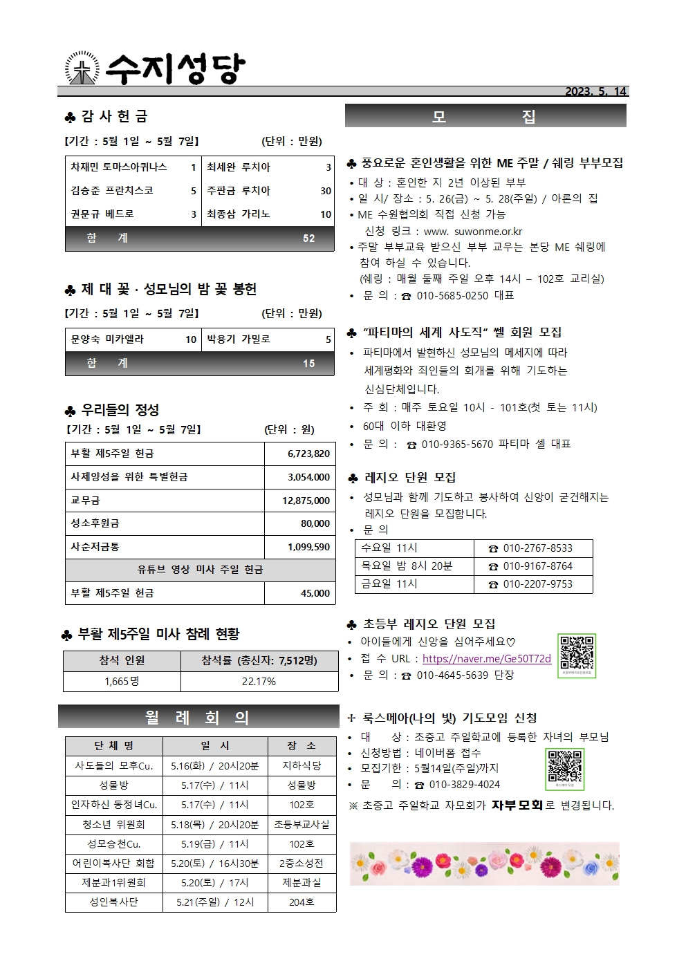 2023. 5. 14 – 부활 제6주일