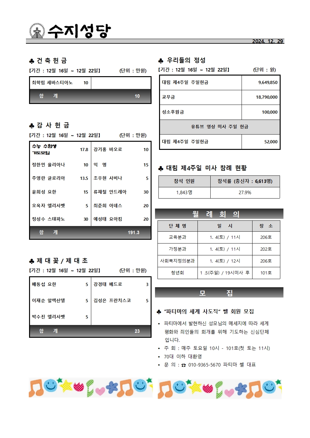 2024. 12. 29 – 예수, 마리아, 요셉의 성가정 축일