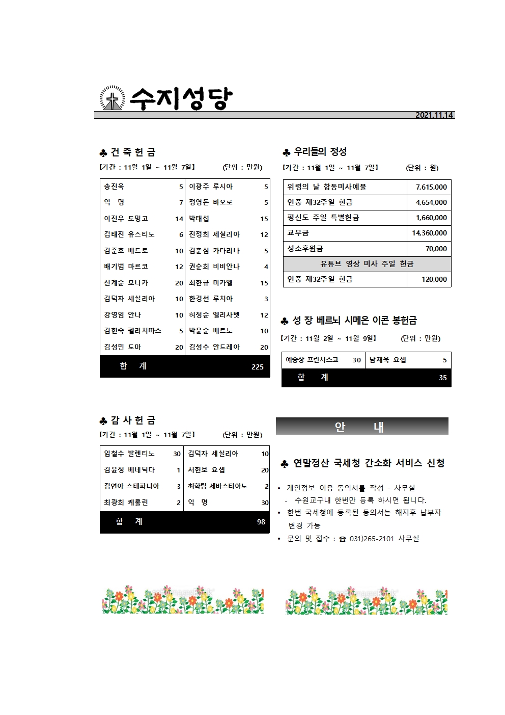 2021.11.14 – 연중 제33주일(세계 가난한 이의 날)