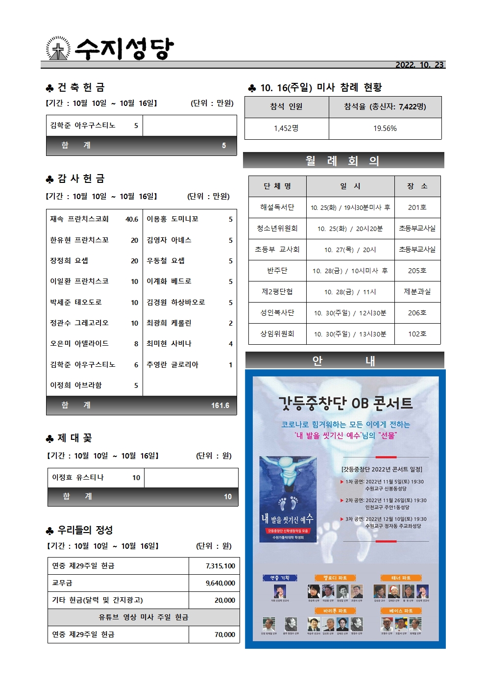 2022.10.23 – 연중 제30주일 (전교주일)