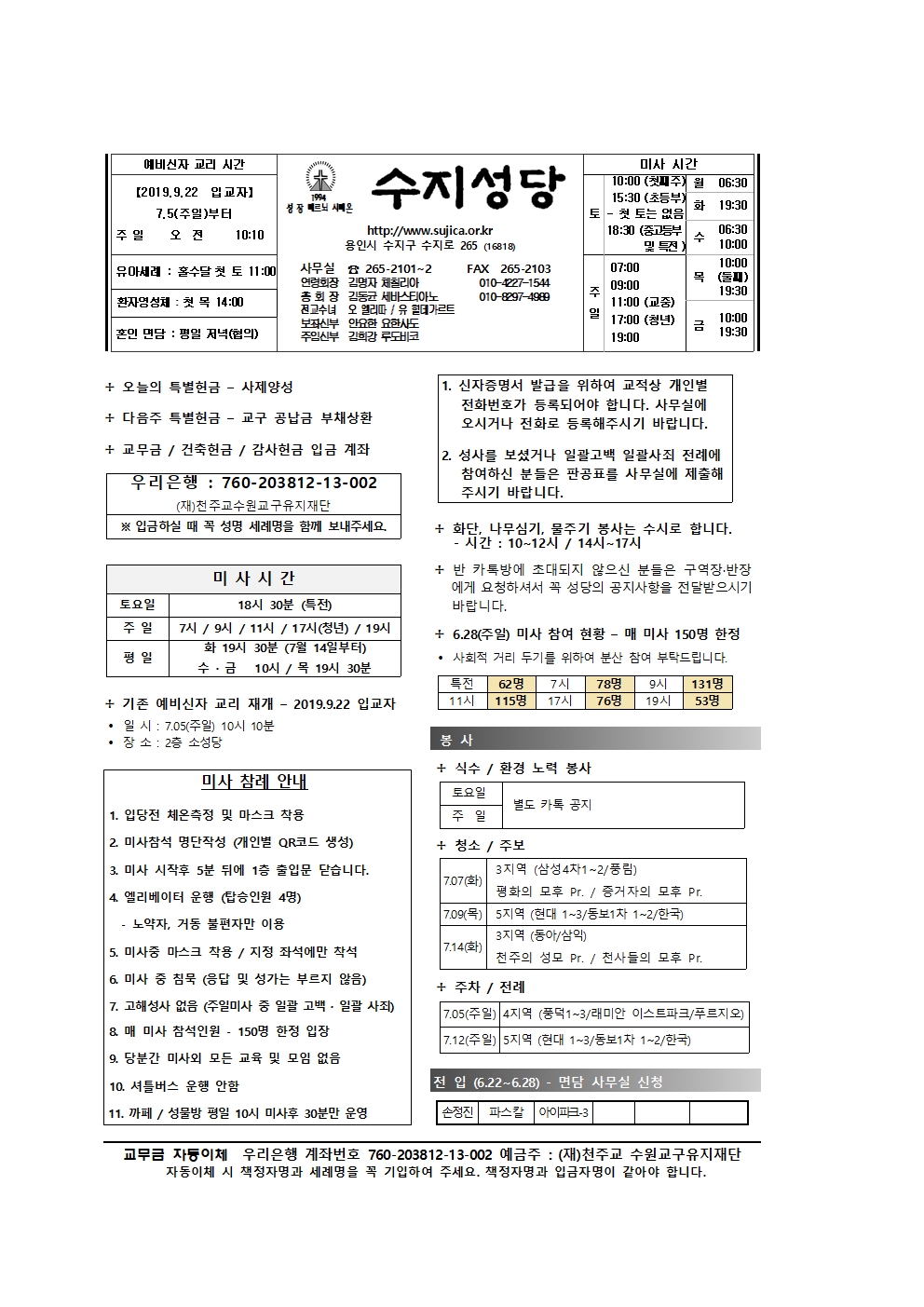 2020.07.05 – 연중 제14주일