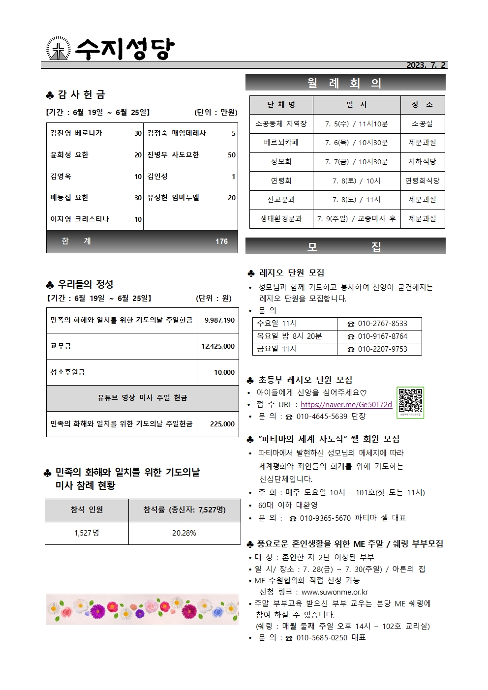 2023. 7. 2 – 연중 제13주일 (교황주일)