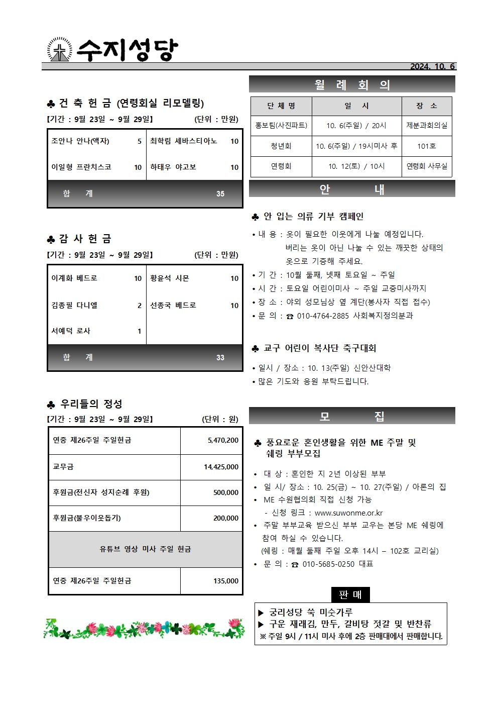 2024. 10. 6 – 연중 제27주일