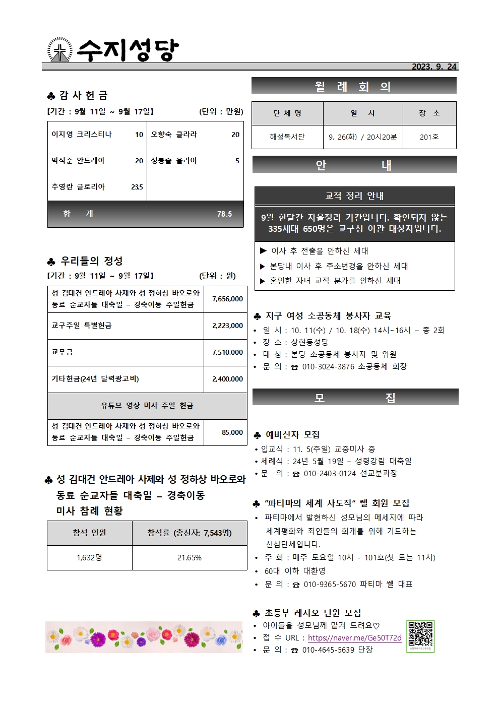 2023. 9.24 – 연중 제25주일