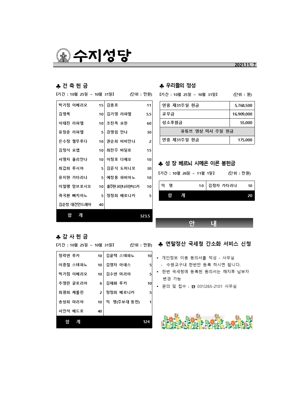 2021.11. 7 – 연중 제32주일(평신도 주일)